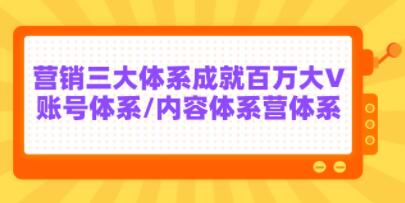 7天线上营销系统课