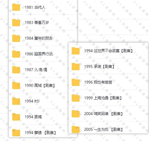 15部中国电影第四代导演黄蜀芹导演电影/电视剧作品108G超清网盘资源合集，包含当代人/围城/我也有爸爸/这世界不会寂寞……等影视剧_赚钱插图1