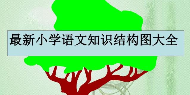 【第6445期】学而思陈双：小学语文知识大全，小学阅读技巧魔法班，小学写作技巧宝典班插图