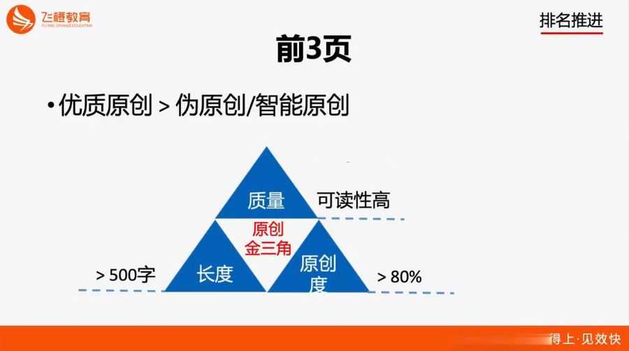 SEO全阶实战训练营 视频截图