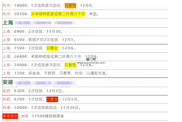 月入2万的冷门偏门试药项目插图2