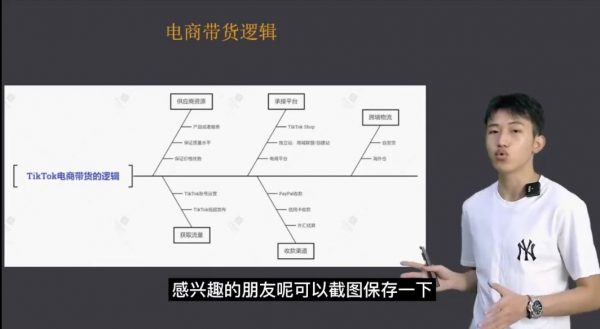 TikTok海外短视频线上陪跑训练营 视频截图