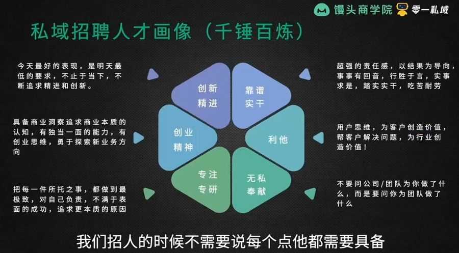 私域增长实战训练营 视频截图