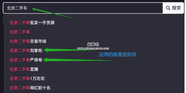 抖音seo偏门项目,简单易赚钱插图1