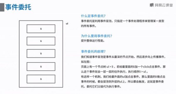  高级前端开发工程师 视频截图