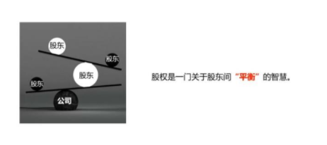 股权激励训练营第3期，零基础30个案例搞定股权激励价值1980元插图