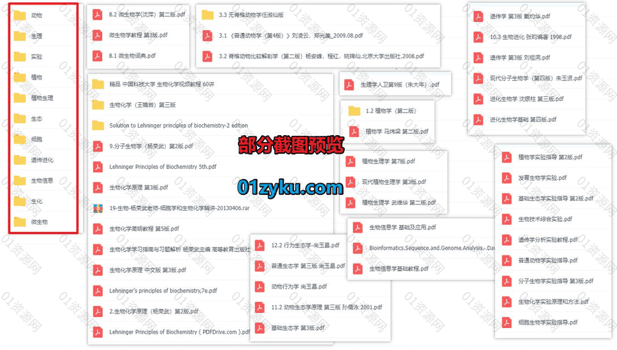 60本+经典生物竞赛类书籍PDF电子版百度网盘资源合集，包含植物生理/遗传进化/微生物/生物信息/细胞……等内容_赚钱插图1