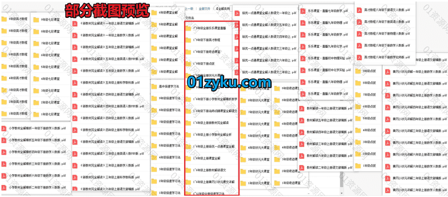 118G小初高全解类同步教辅书籍电子版PDF百度网盘资源合集，包含状元大课堂/黄冈小状元/七彩/乐乐课堂/英才/名师点睛/一点通……等_赚钱插图1
