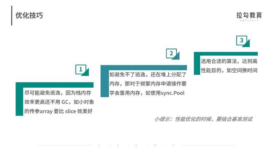 22 讲通关Go语言 视频截图