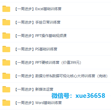 一周进步网课打包│8套课程百度网盘资源合集，PPT/EXCEL/WORD/数据分析/新媒体运营/手绘……等_赚钱插图2