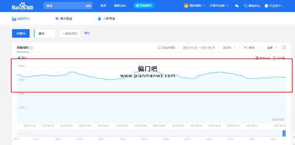 日赚1000+小众偏门赚钱项目插图1