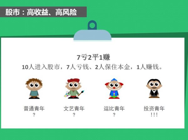 股票入门课资料截图