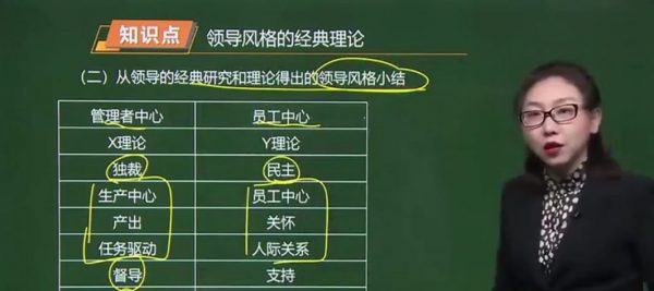 2021中级经济师 视频截图