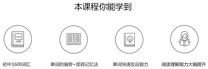 初中英语单词速记口诀