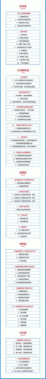 2021匡扶会短视频营销课：从0到1实战教学，制作+拍摄+剪辑+运营+变现插图1