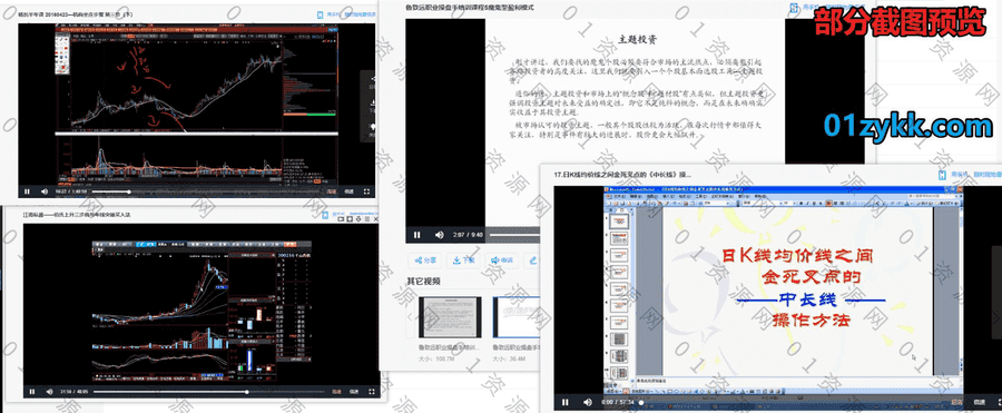 84G职业操盘手炒股技巧培训视频课程+PDF文档教材百度网盘资源合集，包含江南私募/鲁致远/益荣生/解新忠/杨凯/李易天……等名师机构教学_赚钱插图2