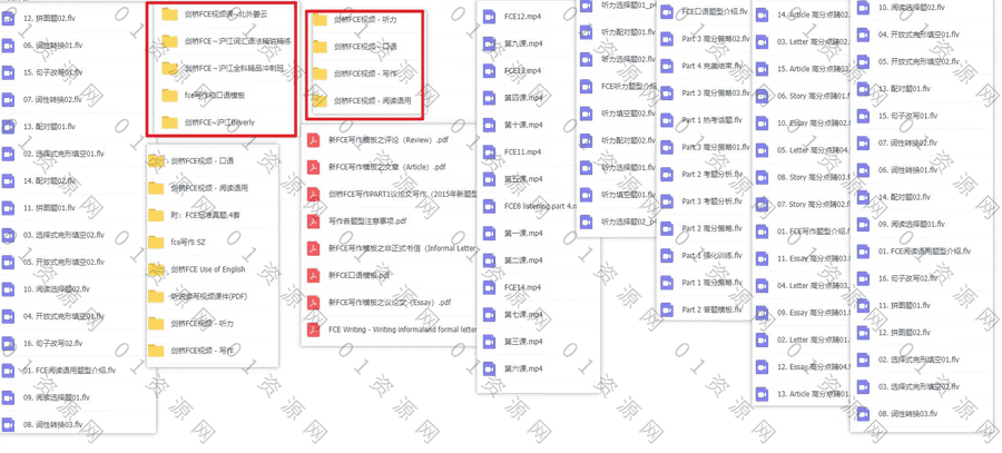 28G剑桥英语五级证书考试第三级FCE考试网课学习视频+PDF电子版教材课件真题百度网盘资源合集，包含剑桥FCE口语/阅读/听力/写作……等_赚钱插图1