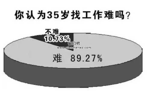 35岁适合做什么小生意赚钱快插图