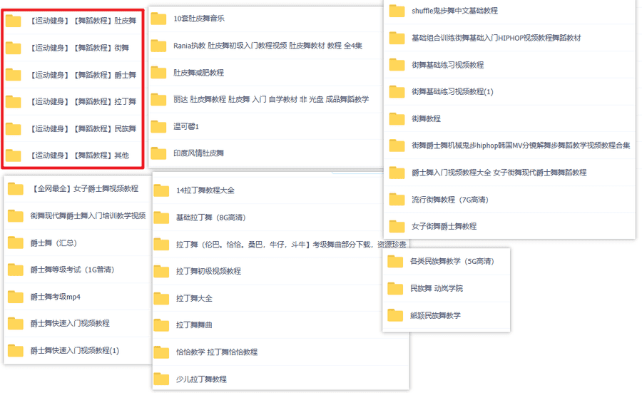 全套舞蹈学习视频教程，街舞/爵士舞/肚皮舞/民族舞/拉丁舞……_赚钱插图1