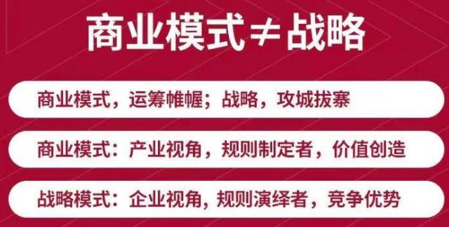 黄力泓商业模式与利润增长