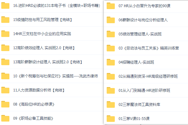 三茅HR人力资源│16套课程资源百度网盘合集_赚钱插图2