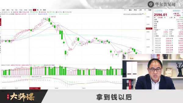 A股复盘笔记·凌鹏 大师课 课程视频截图