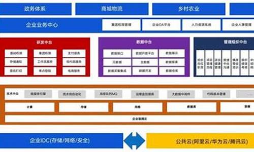 从零开始，搭建属于自己的引流推广平台！(引流推广怎么做)插图