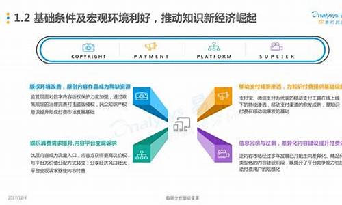 提升知识付费业务的引流策略(知识付费平台着力提升)插图