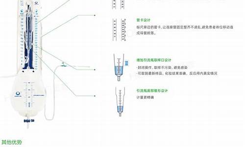 引流系统是否真的有效 关键因素解析(引流的本质是什么)插图