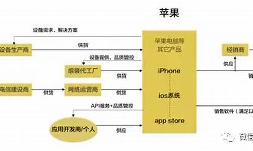 探索引流模式的核心概念与策略插图